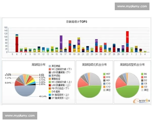 数学建模比赛期间如何合理安排时间以提高参赛效率和质量分析